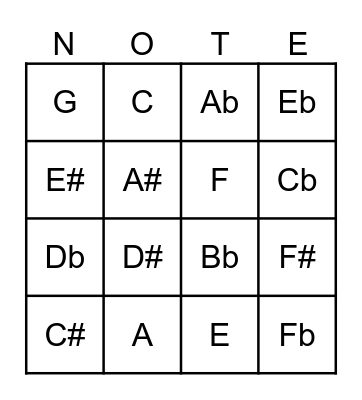 Note Identification Bingo Card