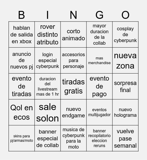 WUTHERING WAVES 3.4 LIVESTREAM Bingo Card