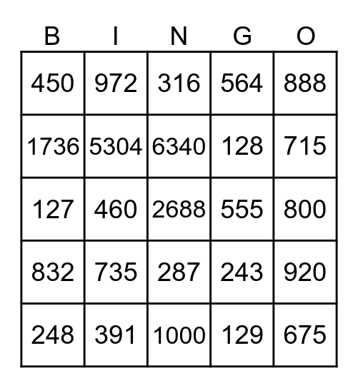 DIVISIBILITY TEST Bingo Card