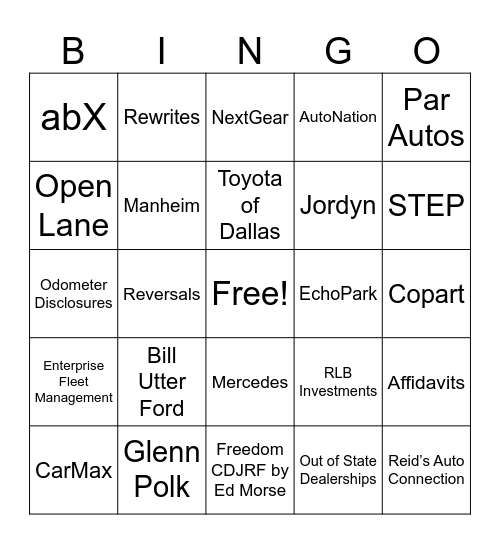 Remarketing B-I-N-G-O Bingo Card