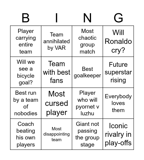 World Cup 2026 @ Созерцание сакуры на скорость Bingo Card