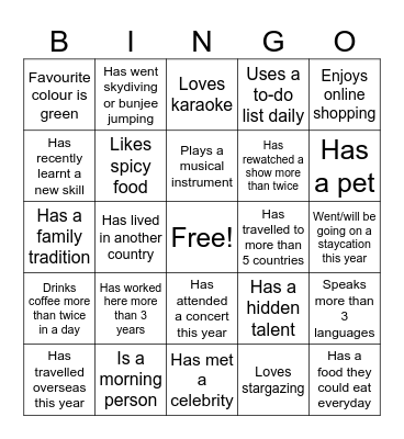 DID YOU KNOW? Bingo Card