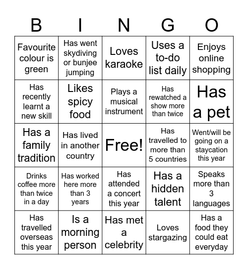 DID YOU KNOW? Bingo Card