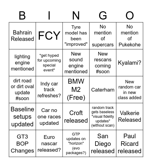 IRacing Dev Blog Bingo Card Bingo Card