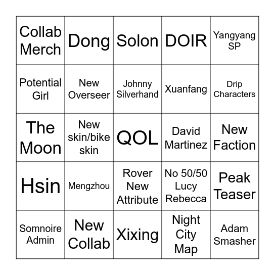 Wuthering Waves 3.4 Special Broadcast Bingo Card