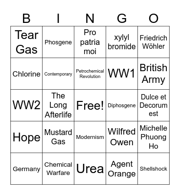 Chemical Warfare Bingo Card
