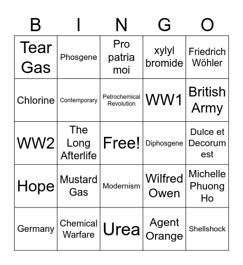Chemical Warfare Bingo Card