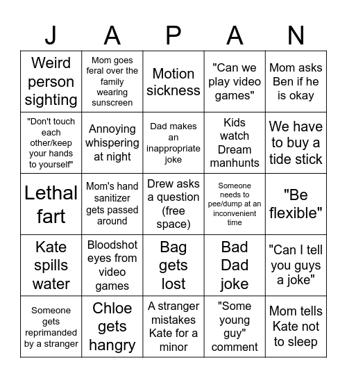 Japingo (bingan?) Bingo Card
