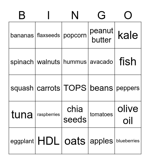 Cholesterol lowering foods Bingo Card
