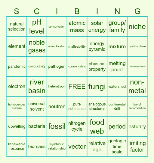 8th Grade Science EOG Bingo Card