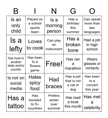 THE CAPS LAB BINGO Card