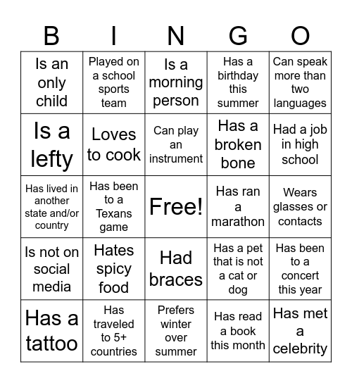 THE CAPS LAB BINGO Card
