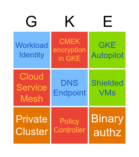 GKE Security Bingo Card
