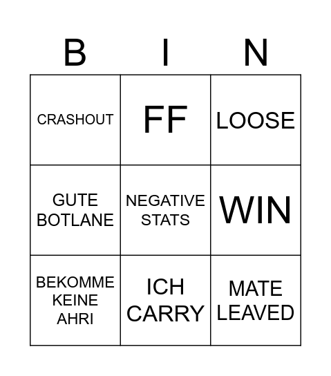 league rankend Bingo Card