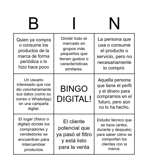 BINGO DE CONCEPTOS Bingo Card