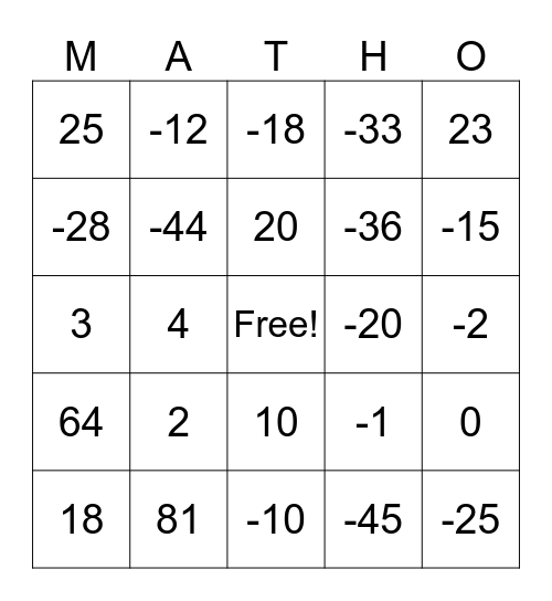 Integer Operations Bingo Card