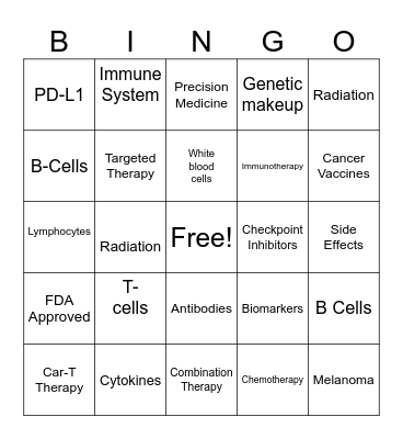 Immunotherapy Bingo Card