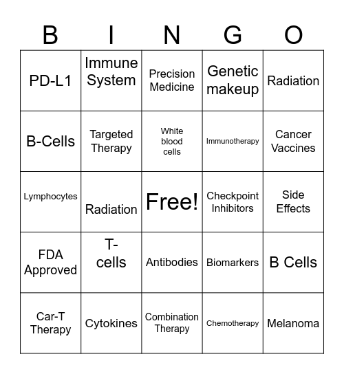 Immunotherapy Bingo Card