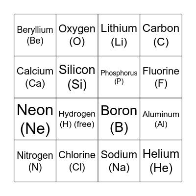 Periodic Table Bingo Card