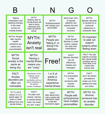 Mental Health Facts Bingo Card
