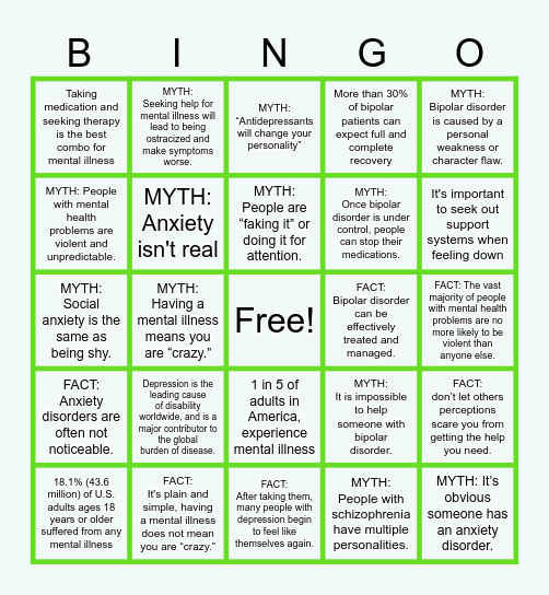 Mental Health Facts Bingo Card