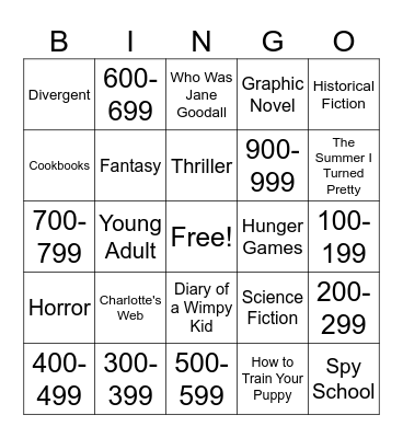 Genre BINGO! Bingo Card