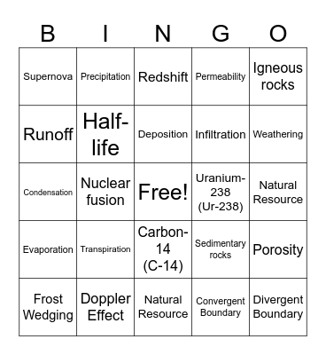 Earth & Space Bingo Card