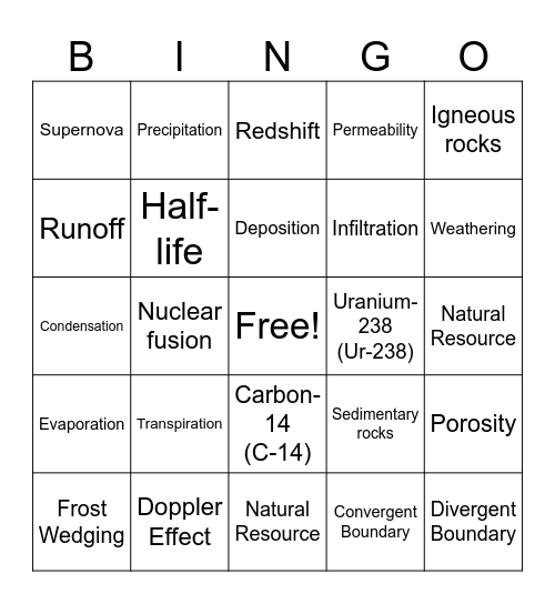 Earth & Space Bingo Card