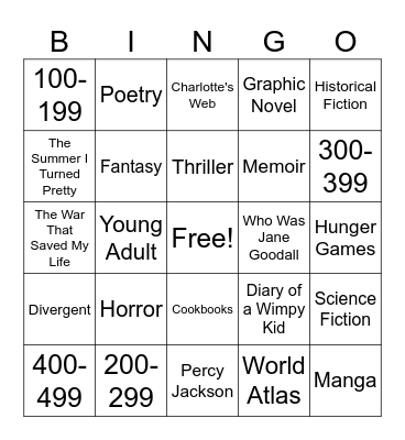 Genre BINGO! Bingo Card