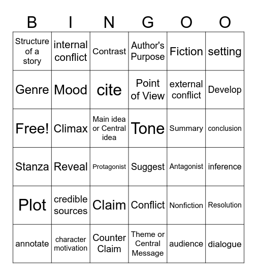 ELA Academic Vocabulary 2 Bingo Card
