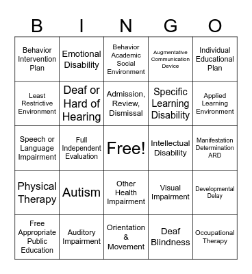 SPED Alphabet Talk Bingo Card