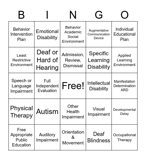 SPED Alphabet Talk Bingo Card