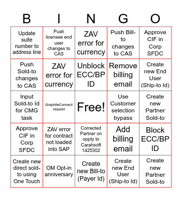 End of Quarter Bingo | CMG Bingo Card