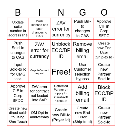 End of Quarter Bingo | CMG Bingo Card