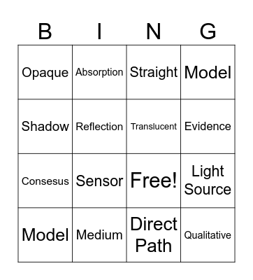 How Light Reacts? Bingo Card