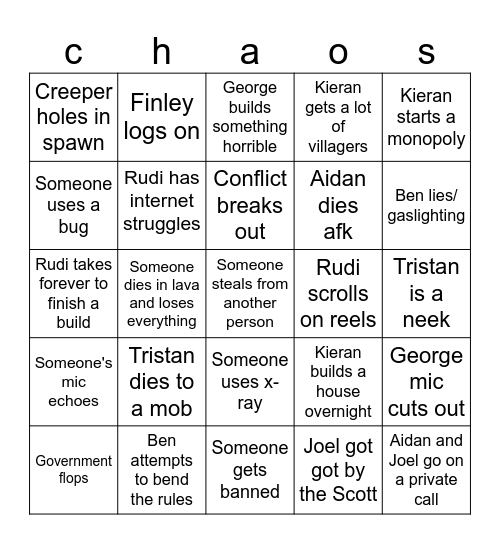 chaos s2 bingo Card