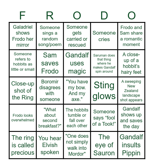 LOTR: FELLOWSHIP OF THE RING Bingo Card