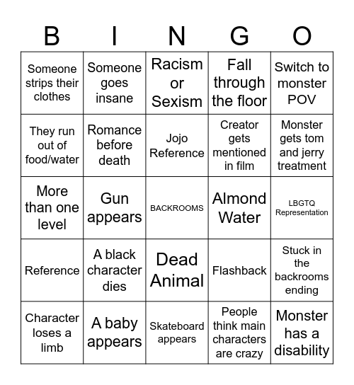 The Backrooms Bingo Card Bingo Card