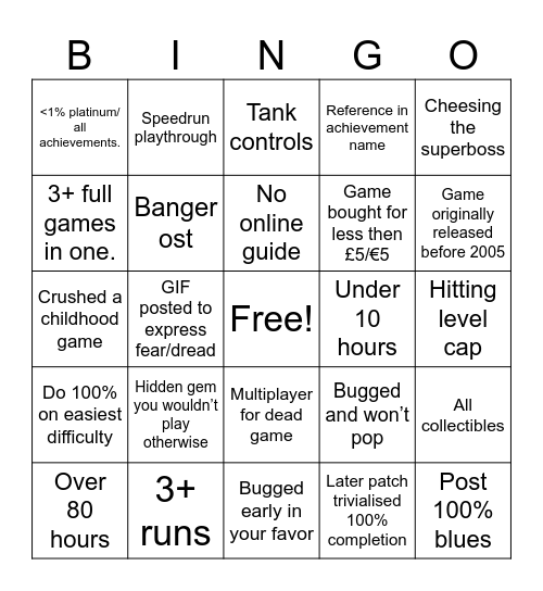 Trophy/achievement bingo Card