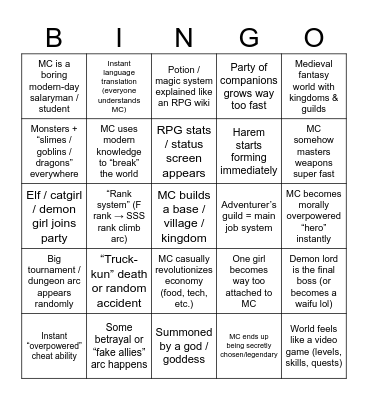 Isekai Bingo Card