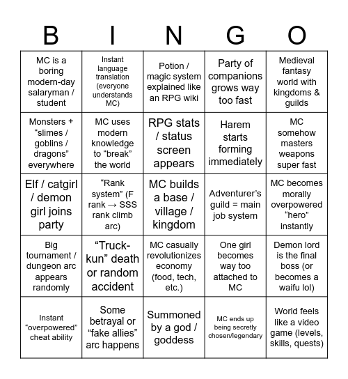 Isekai Bingo Card