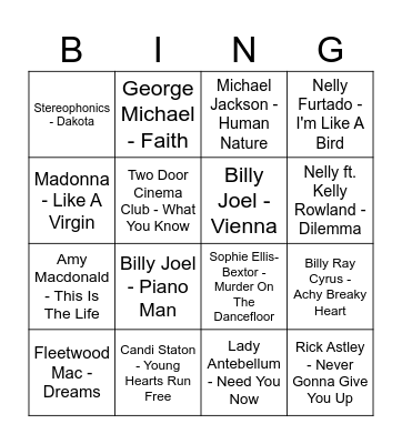 Bangers Bingo Card