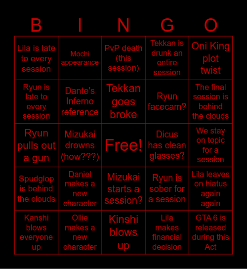 Ryoko's Act Four Bingo Card