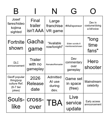 Skype Games Fest Bingo Card