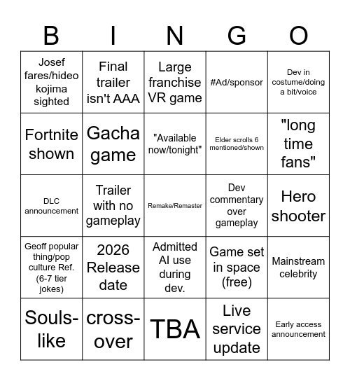 Skype Games Fest Bingo Card