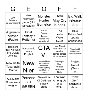 Not E3 2026 Bingo Card