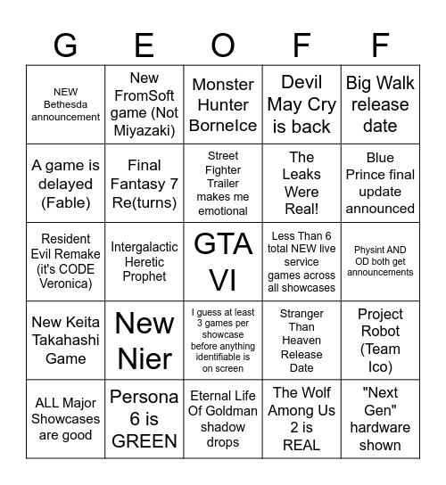 Not E3 2026 Bingo Card