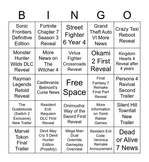 Summer Games Fest 2026 Predictions Bingo Card