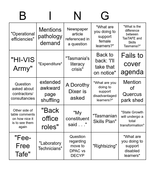 Estimates Bingo Card