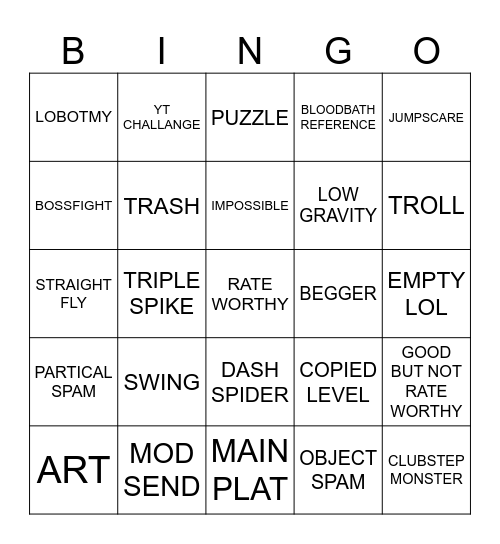 Recent Tab Bingo Card